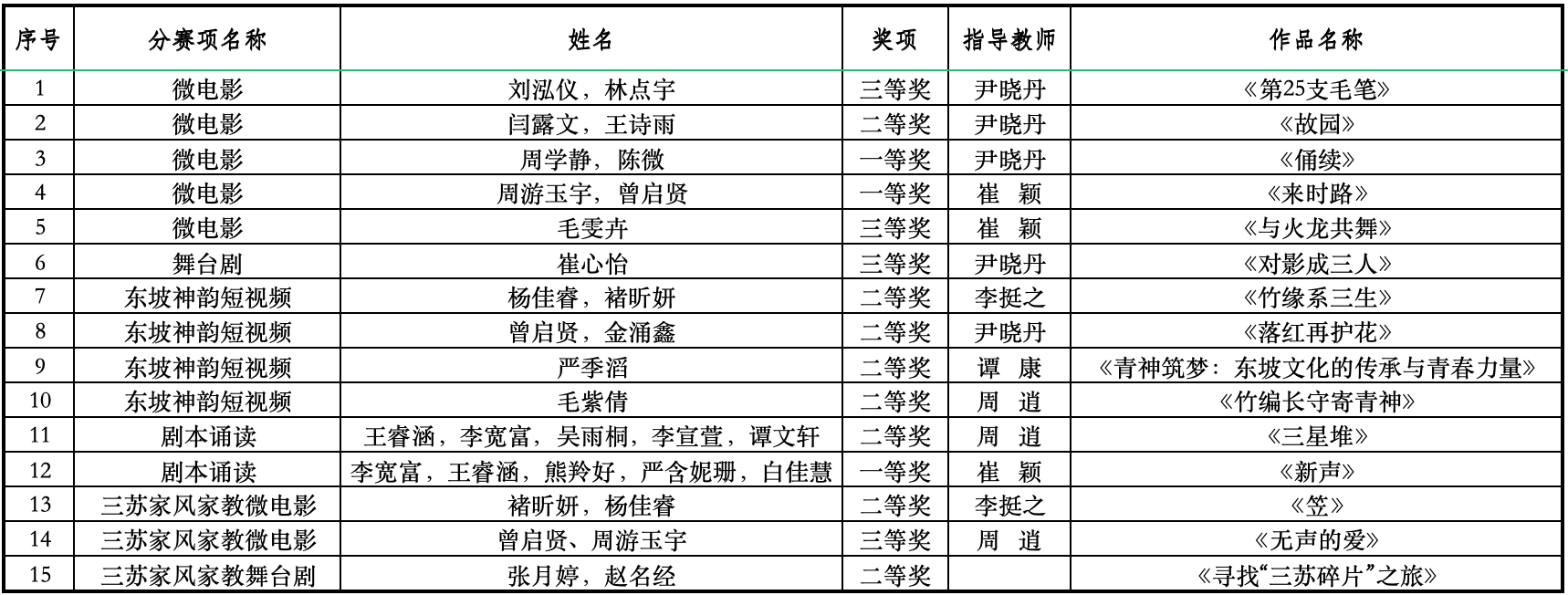 截屏2025-01-10 12.49.55.png